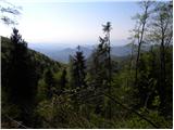 Vinska Gora - Ramšakov vrh